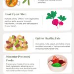 lunch-for-weight-loss