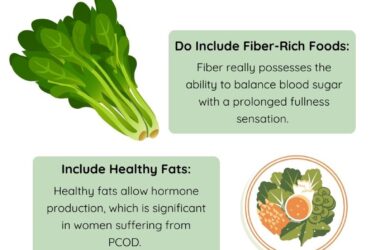 pcod-diet-charts-infographic