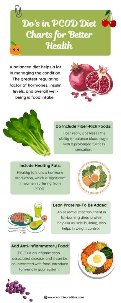 pcod-diet-charts-infographic