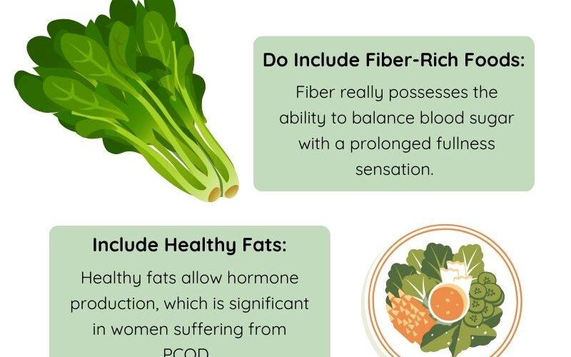 pcod-diet-charts-infographic