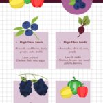 diet-plan-pcos-infographic