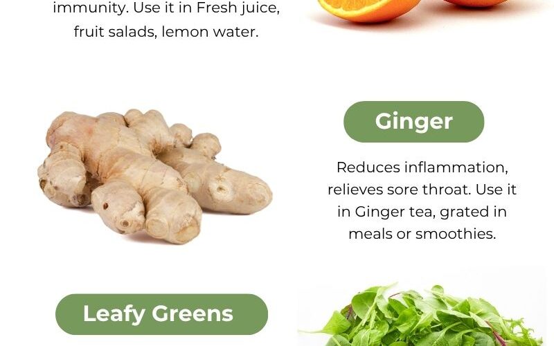 Immunity Boosting Food