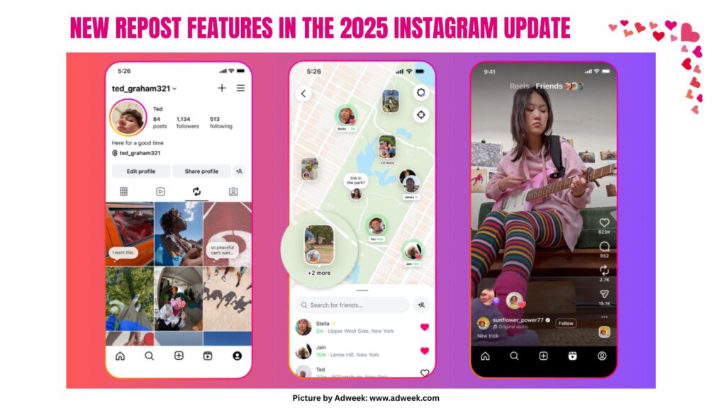 Repost Features 2025