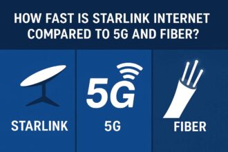Starlink Internet