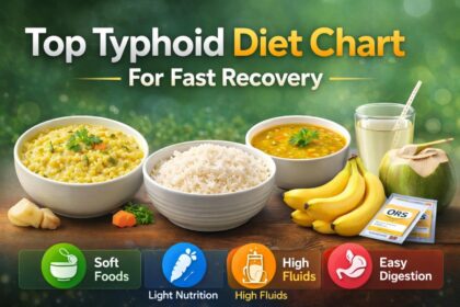 Top Typhoid Diet Chart For Fast Recovery