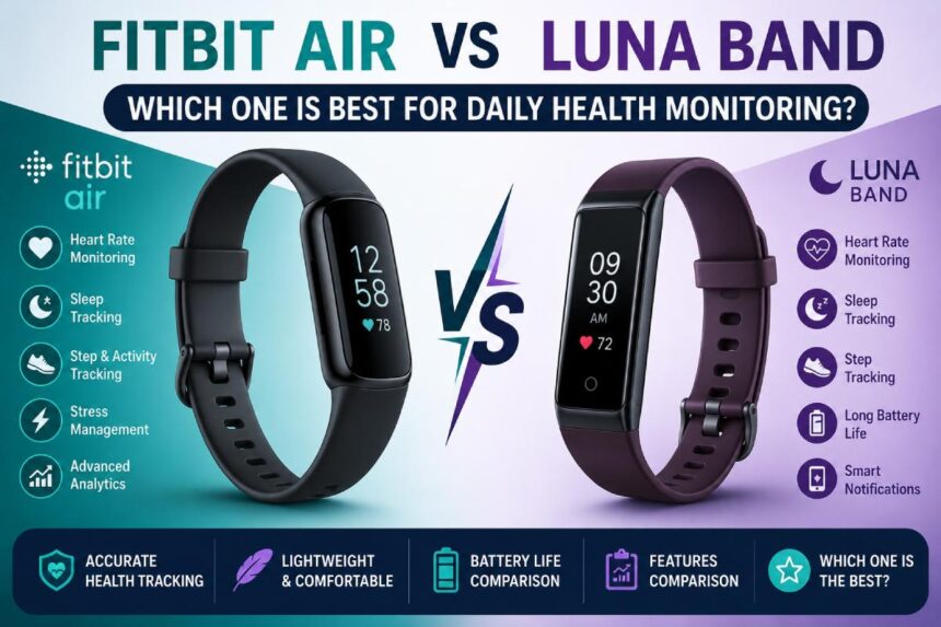 Fitbit Air vs Luna Band